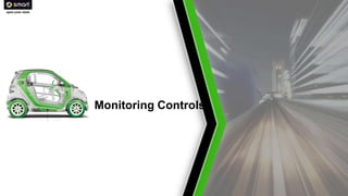 Monitoring Controls

 