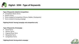 Digital - SEM - Type of Keywords
Type of Keywords related to Competition:
 Competition Name Terms
 Generic Terms
 Terms related to Competition (Theme, Riddles, Checkpoints)
 Terms related to teasing campaign
Flighting Period: Teasing campaign and competition only

Type of Keywords of Campaign
 Brand Terms
 Generic Terms
 Singular/Plural Term
 Misspelled Terms
 Competitive Terms
Flighting Period: During whole campaign

 