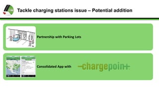 Tackle charging stations issue – Potential addition

Partnership with Parking Lots

Consolidated App with

 