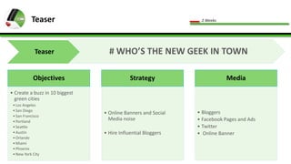 Teaser

Teaser

Objectives

2 Weeks

# WHO’S THE NEW GEEK IN TOWN
Strategy

Media

• Create a buzz in 10 biggest
green cities
• Los Angeles
• San Diego
• San Francisco
• Portland
• Seattle
• Austin
• Orlando
• Miami
• Phoenix
• New York City

• Online Banners and Social
Media noise
• Hire Influential Bloggers

• Bloggers
• Facebook Pages and Ads
• Twitter
• Online Banner

 