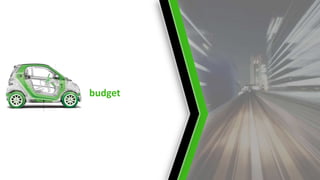 budget

 