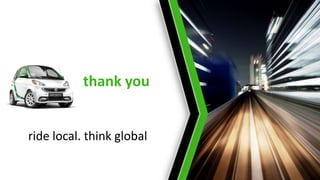 thank you
ride local. think global

 