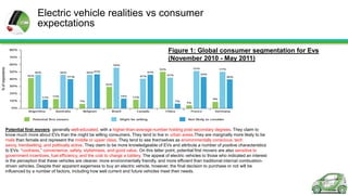 Electric vehicle realities vs consumer
expectations
Figure 1: Global consumer segmentation for Evs
(November 2010 - May 2011)

Potential first movers: generally well-educated, with a higher-than-average number holding post-secondary degrees. They claim to
know much more about EVs than the might be willing consumers. They tend to live in urban areas.They are marginally more likely to be
male than female and represent the middle or upper class. They tend to see themselves as environmentally conscious, tech
savvy, trendsetting, and politically active. They claim to be more knowledgeable of EVs and attribute a number of positive characteristics
to EVs: “coolness,” convenience, safety, stylishness, and good value. On this latter point, potential first movers are also sensitive to
government incentives, fuel efficiency, and the cost to charge a battery. The appeal of electric vehicles to those who indicated an interest
is the perception that these vehicles are cleaner, more environmentally friendly, and more efficient than traditional internal combustiondriven vehicles. Despite their apparent eagerness to buy an electric vehicle, however, the final decision to purchase or not will be
influenced by a number of factors, including how well current and future vehicles meet their needs.

 