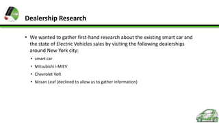 Dealership Research
• We wanted to gather first-hand research about the existing smart car and
the state of Electric Vehicles sales by visiting the following dealerships
around New York city:
• smart car
• Mitsubishi i-MiEV
• Chevrolet Volt

• Nissan Leaf (declined to allow us to gather information)

 