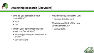 Dealership Research (Chevrolet)
• Who do you consider is your
competition?
• Prius
• Leaf

• What’s your opinion/perception
about the Electric Cars?
• Technology is finally at a point where its
drivable
• Very convenient

• Would you buy an Electric Car?
• He would definitely buy it

• What do you think of the new
Electric Smart Car?
• Not heard of it.

 