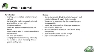 SWOT - External
Opportunities
• Reaching newer markets which are not yet
explored
• Branding to be made more youth oriented
which will lead to more sales
• Limited competition
• People are becoming more and more eco
friendly
• People look for ways to express themselves –
customization
• Gas price will increase
• Charging stations are increasing nationally
• The number of cars in increasing - limited
space in parking lots.

Threats
• Competitor electric & hybrid vehicles have very well
established dealer & supply chain networks
• We cannot be sure when the chargers will become
highly available
• People are unaware of the difference between an
electric and a hybrid car
• (Prius is considered an electric car – WTF is wrong
with people)
• Price of electric cars is and will be high
• More and more fuel efficient cars

 