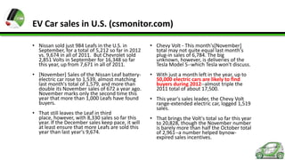 EV Car sales in U.S. (csmonitor.com)
• Nissan sold just 984 Leafs in the U.S. in
September, for a total of 5,212 so far in 2012
vs. 9,674 in all of 2011. But Chevrolet sold
2,851 Volts in September for 16,348 so far
this year, up from 7,671 in all of 2011.

• Chevy Volt - This month's[November]
total may not quite equal last month's
plug-in sales of 6,784. The big
unknown, however, is deliveries of the
Tesla Model S--which Tesla won't discuss.

• [November] Sales of the Nissan Leaf batteryelectric car rose to 1,539, almost matching
last month's total of 1,579, and more than
double its November sales of 672 a year ago.
November marks only the second time this
year that more than 1,000 Leafs have found
buyers.

• With just a month left in the year, up to
50,000 electric cars are likely to find
buyers during 2012--almost triple the
2011 total of about 17,500.

• That still leaves the Leaf in third
place, however, with 8,330 sales so far this
year. If the December sales keep pace, it will
at least ensure that more Leafs are sold this
year than last year's 9,674.

• This year's sales leader, the Chevy Volt
range-extended electric car, logged 1,519
sales.
• That brings the Volt's total so far this year
to 20,828, though the November number
is barely more than half the October total
of 2,961--a number helped bynowexpired sales incentives.

 