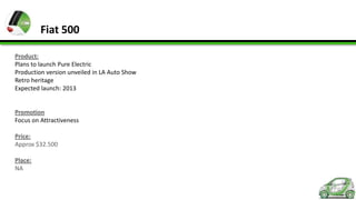 Fiat 500
Product:
Plans to launch Pure Electric
Production version unveiled in LA Auto Show
Retro heritage
Expected launch: 2013

Promotion
Focus on Attractiveness
Price:
Approx $32.500
Place:
NA

 