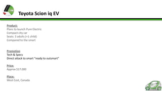 Toyota Scion iq EV
Product:
Plans to launch Pure Electric
Compact city car
Seats: 3 adults (+1 child)
Compared to the smart

Promotion
Tech & Specs
Direct attack to smart “ready to outsmart”

Price:
Approx $17.000
Place:
West Cost, Canada

 