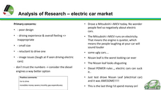 Analysis of Research – electric car market
Primary concerns:
• - poor design
• - driving experience & overall feeling =>
inappropriate
• - small size

• Drove a Mitsubishi i-MiEV today. No wonder
people feel so negatively about electric
cars.
• The Mitsubishi i-MiEV runs on electricity.
That means the engine is quieter, which
means the people laughing at your car will
sound louder

• - reluctant to drive one

• some ugly cars....

• - image issues (laugh at if seen driving electric
cars)

• Nissan leaf is the worst looking car ever

- don’t trust the numbers -> consider the diesel
engines a way better option

• Diesel POWER rules ,, electric cars can suck
it..

Positive comments:
- fun to drive
- incredible money savers (monthly gas expenditures)

• The Nissan leaf looks disgusting

• Just test drove Nissan Leaf (electrical car)
and it was AWESOME!!!!!
• This is the last thing I'd spend money on!

 