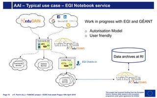 AAI – Typical use case – EGI Notebook service
J-F. Perrin (ILL) – PaNOSC project – EOSC-hub week Prague 10th April 2019Page 10
This project has received funding from the European
Union's Horizon 2020 research and innovation
programme under grant agreement No 823852
Data archives at RI
Work in progress with EGI and GÉANT
o Autorisation Model
o User friendly
 
