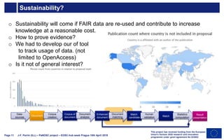 Sustainability?
J-F. Perrin (ILL) – PaNOSC project – EOSC-hub week Prague 10th April 2019Page 11
o Sustainability will come if FAIR data are re-used and contribute to increase
knowledge at a reasonable cost.
o How to prove evidence?
o We had to develop our of tool
to track usage of data. (not
limited to OpenAccess)
o Is it not of general interest?
This project has received funding from the European
Union's Horizon 2020 research and innovation
programme under grant agreement No 823852
Data-
sources
Document
Corpus
creation
Corpus of
document
Document
analysis
Enhanced
document
Document
matching
Match
candidate
Human
validation Match
Statistics
computation
Result
presentation
 