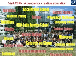 Visit CERN: A centre for creative education

7

 