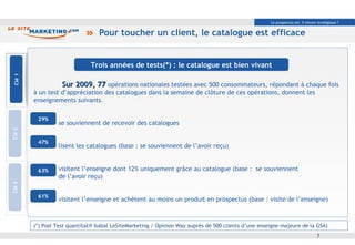 Pour toucher un client, le catalogue est efficace Clé 1 Clé 2 Clé 3 Sur 2009, 77  opérations nationales testées avec 500 consommateurs, répondant à chaque fois à un test d’appréciation des catalogues dans la semaine de clôture de ces opérations, donnent les enseignements suivants. se souviennent de recevoir des catalogues lisent les catalogues (base : se souviennent de l’avoir reçu) visitent l’enseigne dont 12% uniquement grâce au catalogue (base :  se souviennent    de l’avoir reçu) visitent l’enseigne et achètent au moins un produit en prospectus (base : visite de l’enseigne) Trois années de tests(*) : le catalogue est bien vivant 29% 47% 63% 61% (*) Post Test quantitatif Isabal LeSiteMarketing / Opinion Way auprès de 500 clients d’une enseigne majeure de la GSA) Le prospectus est  il encore stratégique ? 