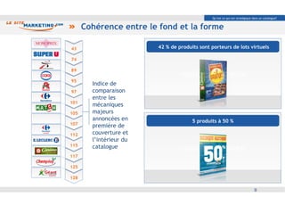 Cohérence entre le fond et la forme Indice de  comparaison entre les  mécaniques majeurs  annoncées en première de couverture et  l’intérieur du catalogue médias et hors médias médias et hors médias 42 % de produits sont porteurs de lots virtuels 5 produits à 50 % Qu’est ce qui est stratégique dans un catalogue? 128 125 117 43 74 89 95 97 101 105 107 112 115 