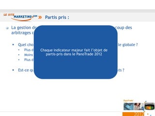 Partis pris :

   La gestion de la pression commerciale dépendra beaucoup des
    arbitrages qui s’exerceront selon deux axes :

       Quel choix je fais pour exercer ma pression promotionnelle globale ?
        •   Plus de promos > moins de décrochage fait l’objet de
                      Chaque indicateur majeur
        •                partis-pris dans le PanoTrade 2012
            Moins de promos > plus de décrochage
        •   Plus de promos > plus de décrochage


       Est-ce que je vise plus à fidéliser ou à conquérir des clients ?




                                                                               16
 