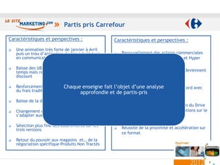 Partis pris Carrefour

Caractéristiques et perspectives :                 Caractéristiques et perspectives :
   Une animation très forte de janvier à Avril
    puis un trou d’animation de Mai à Août tant       Renouvellement des actions commerciales
    en communication qu’en promotion                   antérieures sur Carrefour Super et Hyper

   Baisse des UB unilatérale dans un premier
    temps mais renforcement des taux de               Fidélisation et relation clients redeviennent
    discount                                           centrales

   Renforcement de l’alimentaire et maintien fait l’objet d’une analyse
                           Chaque enseigne           Evaluation du bien fondé de l’accord avec
    du frais traditionnel           approfondie et dePixmania ?
                                                       partis-pris
   Baisse de la diffusion des catalogues
                                                      Accélération du drive mais gestion du Drive
   Changement du système de version pour              difficile > introduction des promotions sur le
    s’adapter aux trois formats HM                     drive

   Sélection plus fine des assortiments sur les
    trois versions                                    Réussite de la proximité et accélération sur
                                                       ce format
   Retour du pouvoir aux magasins et… de la
    négociation spécifique Produits Non Tractés



                                                                                                        30
 