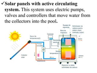 Solar panels with active circulating
system. This system uses electric pumps,
valves and controllers that move water from
the collectors into the pool.
 