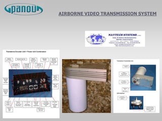 AIRBORNE VIDEO TRANSMISSION SYSTEM
 