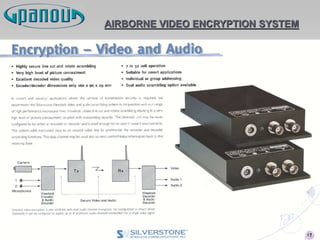 AIRBORNE VIDEO ENCRYPTION SYSTEM
 
