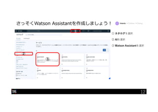 12
さっそくWatson Assistantを作成しましょう!
① カタログを選択
② AIを選択
③ Watson Assistantを選択
②
①
③
Intents → Entities → Dialog
12
 