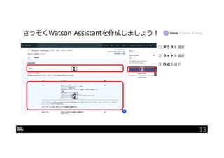 13
① ダラスを選択
② ライトを選択
③ 作成を選択
①
②
③
さっそくWatson Assistantを作成しましょう! Intents → Entities → Dialog
13
 