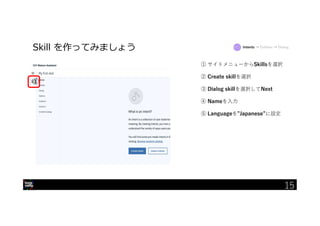 15
Skill を作ってみましょう
①
① サイトメニューからSkillsを選択
② Create skillを選択
③ Dialog skillを選択してNext
④ Nameを入力
⑤ Languageを”Japanese”に設定
Intents → Entities → Dialog
15
 