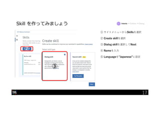 17
Skill を作ってみましょう
②
③
① サイトメニューからSkillsを選択
② Create skillを選択
③ Dialog skillを選択してNext
④ Nameを入力
⑤ Languageを”Japanese”に設定
Intents → Entities → Dialog
17
 