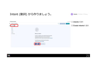 21
Intent (動詞) から作りましょう。
① intentsを選択
② Create intentsを選択①
②
Intents → Entities → Dialog
21
 