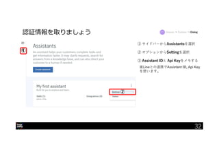 32
認証情報を取りましょう
①
※Lineとの連携でAssistant ID, Api Key
を使います。
① サイドバーからAssistantsを選択
② オプションからSettingを選択
③ Assistant IDと Api Keyをメモする
Intents → Entities → Dialog
32
②
 