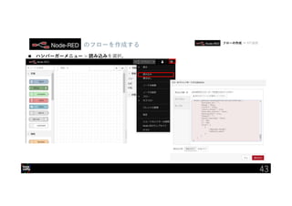 IBM Developer Advocacy 2019
のフローを作成する
 ハンバーガーメニュー > 読み込みを選択。
フローの作成 → API連携
43
 