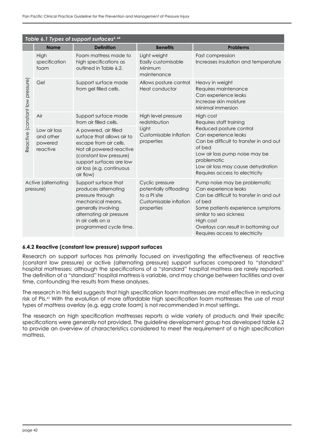 Pan pacific clinical practice guideline for the prevention and ...