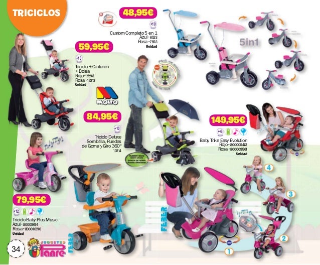 panre catalogo navidad 2018