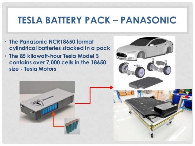 Car Battery Specifications Car Battery Specifications