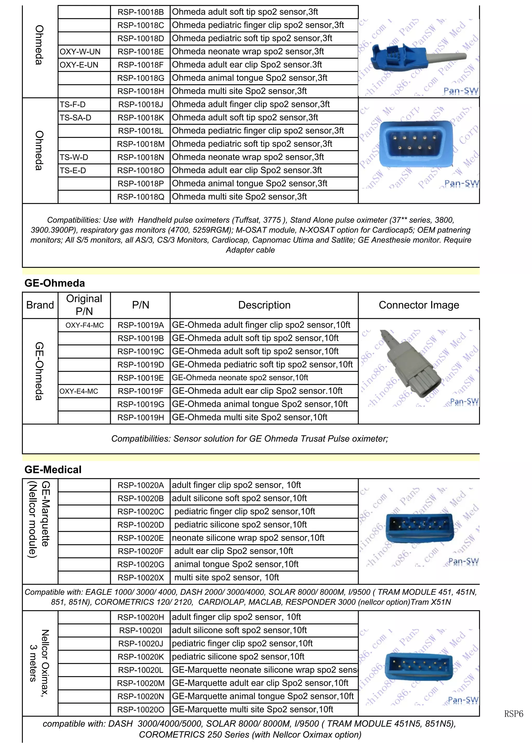 Pansw spo2 sensor PDF