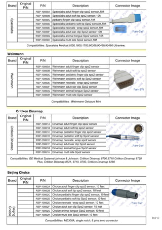RSP-10059A
RSP-10059B
RSP-10059C
RSP-10059D
RSP-10059E
RSP-10059F
RSP-10059G
RSP-10059H
RSP-10060A
RSP-10060B
RSP-10060C
RSP-10060D
RSP-10060E
RSP-10060F
RSP-10060G
RSP-10060H
RSP-10061A
RSP-10061B
RSP-10061C
RSP-10061D
RSP-10061E
RSP-10061F
RSP-10061G
RSP-10061H
RSP-10062A
RSP-10062B
RSP-10062C
RSP-10062D
RSP-10062E
RSP-10062F
RSP-10062G
RSP-10062H Choice multi site Spo2 sensor; 10 feet
Compatibilities: MD300A; single notch, 6 pins lemo connector
Beijing
Choice
Choice adult finger clip spo2 sensor; 10 feet
Choice adult soft tip spo2 sensor; 10 feet
Choice pediatric finger clip spo2 sensor; 10 feet
Choice pediatric soft tip Spo2 sensor; 10 feet
Choice neonate wrap spo2 sensor; 10 feet
Choice adult ear clip Spo2 sensor; 10 feet
Choice animal tongue Spo2 sensor; 10 feet
Brand
Original
P/N
P/N Description Connector Image
Dinamap animal tongue Spo2 sensor
Dinamap multi site Spo2 sensor
Compatibilities: GE Medical Systems/Johnson & Johnson: Critikon Dinamap 8700,8710 Critikon Dinamap 8720
Plus, Critikon Dinamap 8721, 9710, 9700, Critikon Dinamap 8280
Beijing Choice
CritikonDinamap
Dinamap adult finger clip spo2 sensor
Dinamap adult soft tip spo2 sensor
Dinamap pediatric finger clip spo2 sensor
Dinamap pediatric soft tip Spo2 sensorr
Dinamap neonate wrap spo2 sensor
Dinamap adult ear clip Spo2 sensor
Weinmann multi site Spo2 sensor
Compatibilities : Weinmann Oxicount Mini
Critikon Dinamap
Brand
Original
P/N
P/N Description Connector Image
Weinmann
Weinmann adult finger clip spo2 sensor
Weinmann adult soft tip spo2 sensor
Weinmann pediatric finger clip spo2 sensor
Weinmann pediatric soft tip Spo2 sensorr
Weinmann neonate wrap spo2 sensor
Weinmann adult ear clip Spo2 sensor
Weinmann animal tongue Spo2 sensor
Brand
Original
P/N
P/N Description Connector Image
Spacelabs adult ear clip Spo2 sensor.10ft
Spacelabs animal tongue Spo2 sensor,10ft
Spacelabs multi site Spo2 sensor,10ft
Compatibilities: Spacelabs Medical:1050,1600,1700,90369,90469,90496 Ultraview;
Weinmann
Connector Image
Spacelabs Spacelabs adult finger clip spo2 sensor,10ft
Spacelabs adult soft tip spo2 sensor,10ft
pediatric finger clip spo2 sensor,10ft
Spacelabs pediatric soft tip Spo2 sensorr,10ft
Spacelabs neonate wrap spo2 sensor,10ft
Brand
Original
P/N
P/N Description
RSP17
 