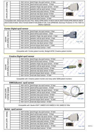 RSP-10074A
RSP-10074B
RSP-10074C
RSP-10074D
RSP-10074E
RSP-10074F
RSP-10074G
RSP-10074H
RSP-10075A
RSP-10075B
RSP-10075C
RSP-10075D
RSP-10075E
RSP-10075F
RSP-10075G
RSP-10075H
RSP-10076A
RSP-10076B
RSP-10076C
RSP-10076D
RSP-10076E
RSP-10076F
RSP-10076G
RSP-10076H
RSP-10077A
RSP-10077B
RSP-10077C
RSP-10077D
RSP-10077E
RSP-10077F
RSP-10077G
RSP-10077H
RSP-10078A
RSP-10078B
RSP-10078C
RSP-10078D
RSP-10078E
RSP-10078F
RSP-10078G
RSP-10078H
Creative Digital spo2 sensor
SIMED(Baxter) spo2 sensor
Medair spo2 sensor
Medairspo2sensor
adult finger clip spo2 sensor, 10 feet
adult soft tip spo2 sensor, 10 feet
pediatric finger clip spo2 sensor, 10 feet
pediatric soft tip spo2 sensor, 10 feet
neonate wrap spo2 sensor, 10 feet
adult ear clip Spo2 sensor 10 feet
animal tongue Spo2 sensor, 10 feet
multi site Spo2 sensor 10 feet
adult ear clip Spo2 sensor 10 feet
animal tongue Spo2 sensor, 10 feet
multi site Spo2 sensor 10 feet
Compatible with: Creative patient monitor and many other OEM patient monitors
Compatible with: Contec patient monitor, Biolight M700, Creative patient monitor
CreativeDigitalspo2
sensor
adult finger clip spo2 sensor, 10 feet
adult soft tip spo2 sensor, 10 feet
pediatric finger clip spo2 sensor, 10 feet
pediatric soft tip spo2 sensor, 10 feet
neonate wrap spo2 sensor, 10 feet
adult soft tip spo2 sensor, 3 feet
pediatric finger clip spo2 sensor, 3 feet
pediatric soft tip spo2 sensor, 3 feet
neonate wrap spo2 sensor, 3 feet
adult ear clip Spo2 sensor 3 feet
animal tongue Spo2 sensor, 3 feet
multi site Spo2 sensor 3 feet
adult ear clip Spo2 sensor 10 feet
animal tongue Spo2 sensor 10 feet
multi site Spo2 sensor 10 feet
Compatible with: Datascope:Accutorr Plus, Nellcor:NPB-290/5, N-390,N-395,N-3000 N-6000,NPB-290/5,N-390,N-
395,N-3000,N-6000, Nihon Kohden:BSM-4104A,BSM-4114A, Colin BP88/306; Dianmap ProSeries V1 Pro 1000 V2
(Nellcor Optional)
Contec Digital spo2 sensor
ContecDigitalspo2
sensor
adult finger clip spo2 sensor, 3 feet
Nellcorspo2sensor
adult finger clip spo2 sensor, 10 feet
adult soft tip spo2 sensor, 10 feet
pediatric finger clip spo2 sensor, 10 feet
pediatric soft tip spo2 sensor, 10 feet
neonate wrap spo2 sensor, 10 feet
SIMED(Baxter)
spo2sensor
adult finger clip spo2 sensor, 10 feet
adult soft tip spo2 sensor, 10 feet
pediatric finger clip spo2 sensor, 10 feet
pediatric soft tip spo2 sensor, 10 feet
neonate wrap spo2 sensor, 10 feet
adult ear clip Spo2 sensor 10 feet
animal tongue Spo2 sensor, 10 feet
multi site Spo2 sensor 10 feet
Compatible with: Baxter:ASAT; SiMED:S-50 SiMED:S-100; SiMED:S-100e
RSP21
 