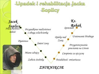 Jacek
Soplica
Ks.
Robak
Nieszczęśliwa
miłość
Przypadkowe małżeństwo
z ubogą szlachcianką
Pijaństwo
Śmierć żony
Miano zdrajcy
Zabicie Stolnika
ZNIKNIĘCIE
Działalność emisariusza
Cierpienia za ojczyznę
Przygotowywania
powstania na Litwie
Opieka nad
Zosią
Uratowanie Hrabiego
Spowiedź
 