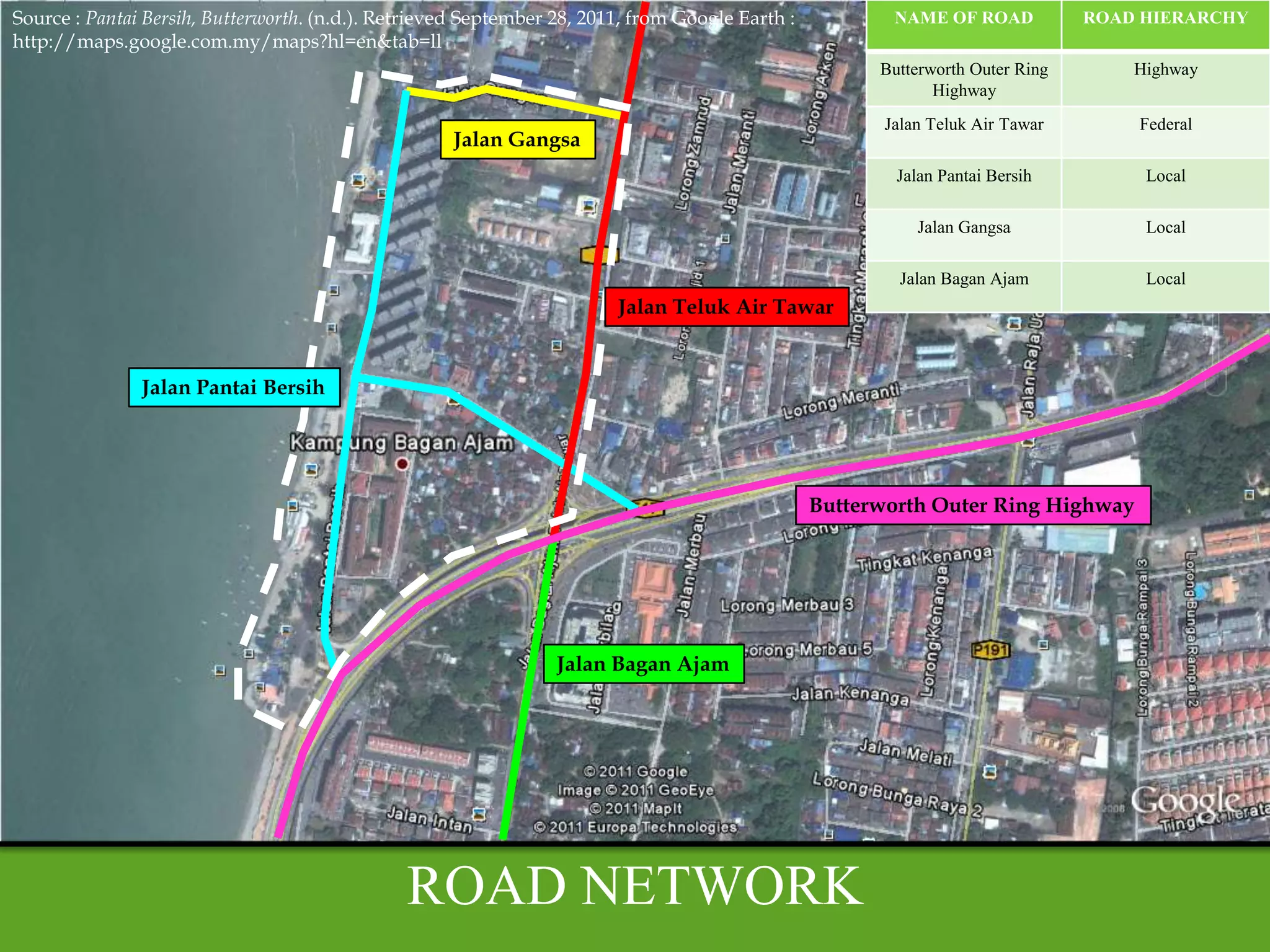Pantai Bersih (site analysis) | PPTX