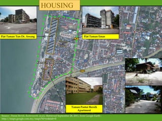 Pantai Bersih (site analysis) | PPTX