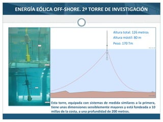 ENERGÍA EÓLICA OFF-SHORE. 2ª TORRE DE INVESTIGACIÓN
Altura total: 126 metros
Altura mástil: 80 m
Peso: 170 Tm
Esta torre, equipada con sistemas de medida similares a la primera,
tiene unas dimensiones sensiblemente mayores y está fondeada a 10
millas de la costa, a una profundidad de 200 metros.
 