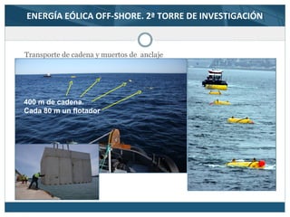 ENERGÍA EÓLICA OFF-SHORE. 2ª TORRE DE INVESTIGACIÓN
400 m de cadena.
Cada 80 m un flotador
Transporte de cadena y muertos de anclaje
 