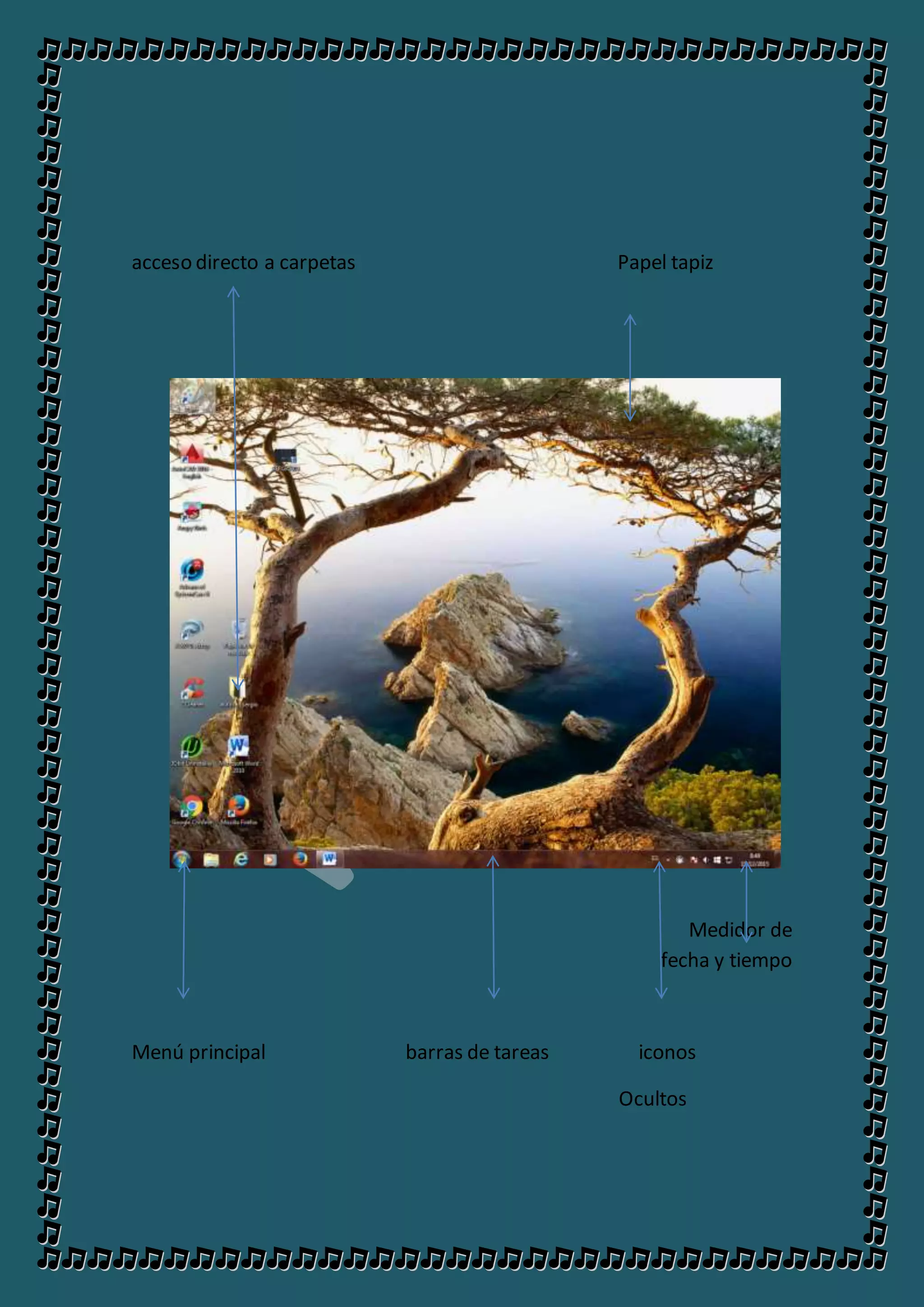 acceso directo a carpetas Papel tapiz
Medidor de
fecha y tiempo
Menú principal barras de tareas iconos
Ocultos
