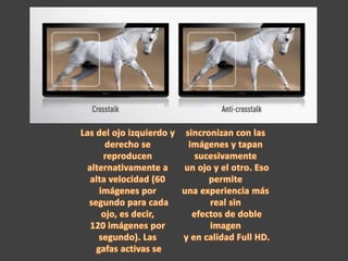 Las del ojo izquierdo y derecho se reproducen alternativamente a alta velocidad (60 imágenes por segundo para cada ojo, es decir, 120 imágenes por segundo). Las gafas activas se sincronizan con las imágenes y tapan sucesivamente un ojo y el otro. Eso permite una experiencia más real sin efectos de doble imagen y en calidad Full HD.