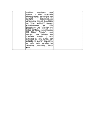 modelos     superiores,    más
baratos y que consumen
menos potencia de energía, por
ejemplo,        televisores.Las
variaciones de esta tecnología
son Súper AMOLED y Súper.
Recientemente       se      han
presentado una variación de
estas pantallas, denominadas
HD Súper Amoled1 , que
incluyen una pantalla de
1280x800 pixeles, y una
densidad de 285 puntos por
pulgada. El primer dispositivo
en portar estas pantallas se
denominó Samsung Galaxy
Note.
 