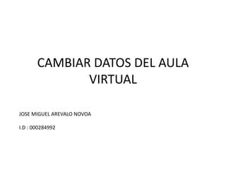 CAMBIAR DATOS DEL AULA
              VIRTUAL

JOSE MIGUEL AREVALO NOVOA

I.D : 000284992
 
