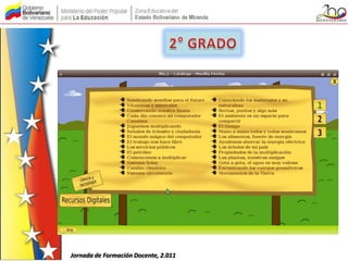 Jornada de Formación Docente, 2.011
 