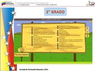 Jornada de Formación Docente, 2.011
 