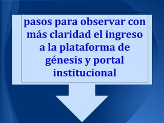 pasos para observar con
más claridad el ingreso
PASO POR PASO PARA
   a la plataforma de
   VER LA MISIÓN Y
    génesis y portal
         VISIÓN.
      institucional
 