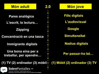 Pares analògics Fills digitals Immigrants digitals Nadius digitals Una bona eina per a treballar, per apendre… Per passar-ho bé… Món adult Món jove 2.0 L’escrit, la lectura… Zàpping Google L’audiovisual Concentració en una tasca Simultaneïtat (1) TV (2) ordinador (3) mòbil (1) Mòbil (2) ordinador (3) TV 